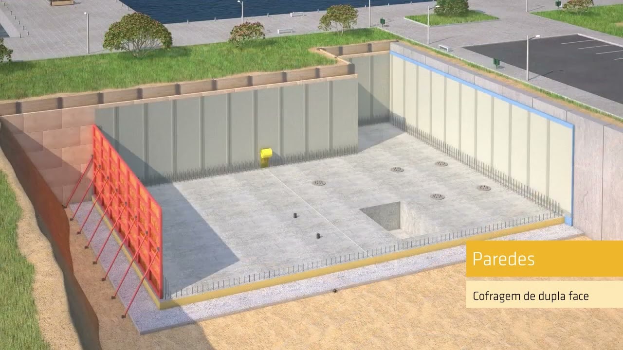 SikaProof® A+: Sistema de Impermeabilização Totalmente Aderido