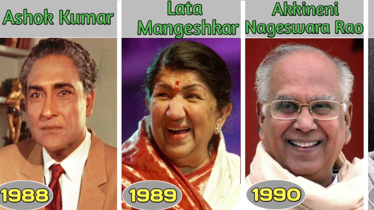 Dada saheb Phalke Award winner list (1969-2024)