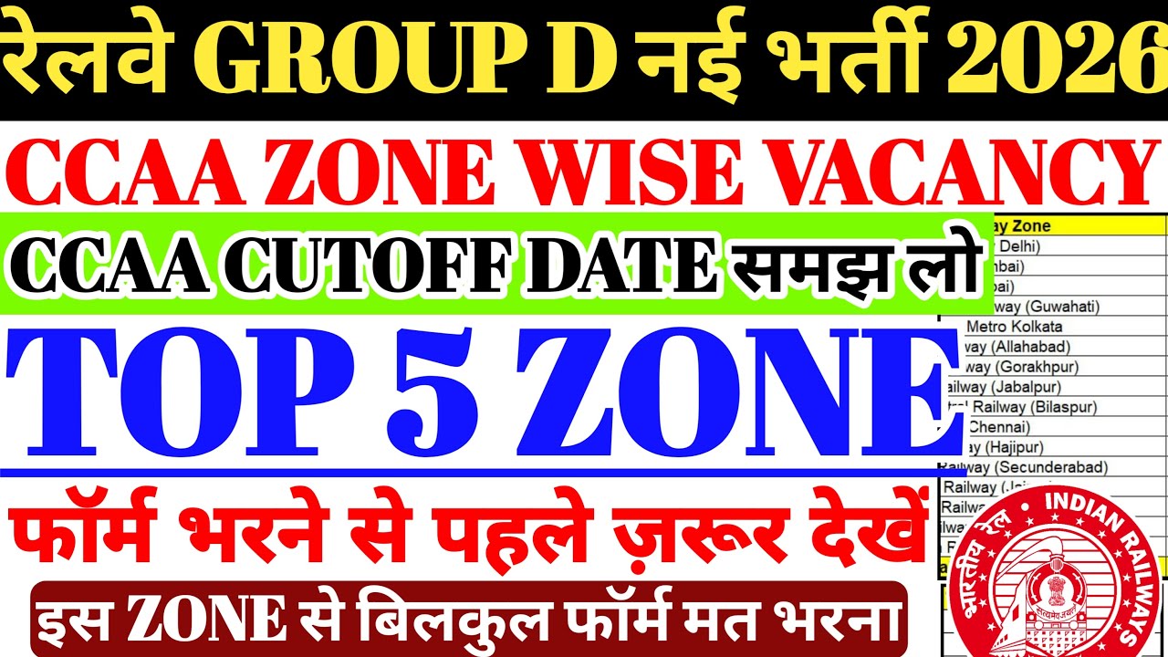 रेलवे GROUP D नई भर्ती 2026 |GROUP D CCAA ZONE WISE VACANCY🔥TOP 5 ZONE,CCAA CUTOFF DATE,GROUP D 2026