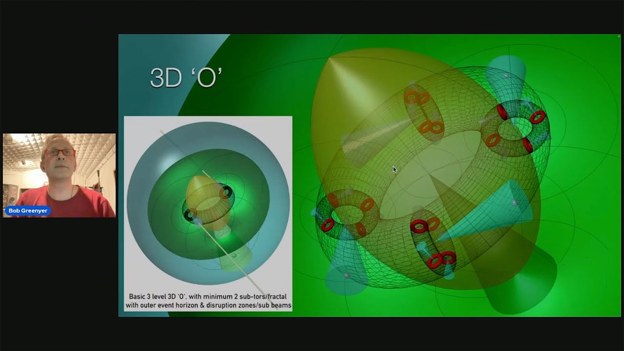 Decoding EVOs: A Deep Dive into Exotic Vacuum Objects | Bob Greenyer
