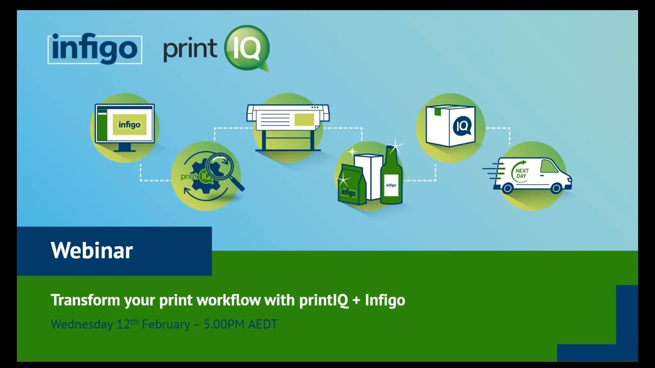 printIQ + Infigo: Transform Your Print Workflow