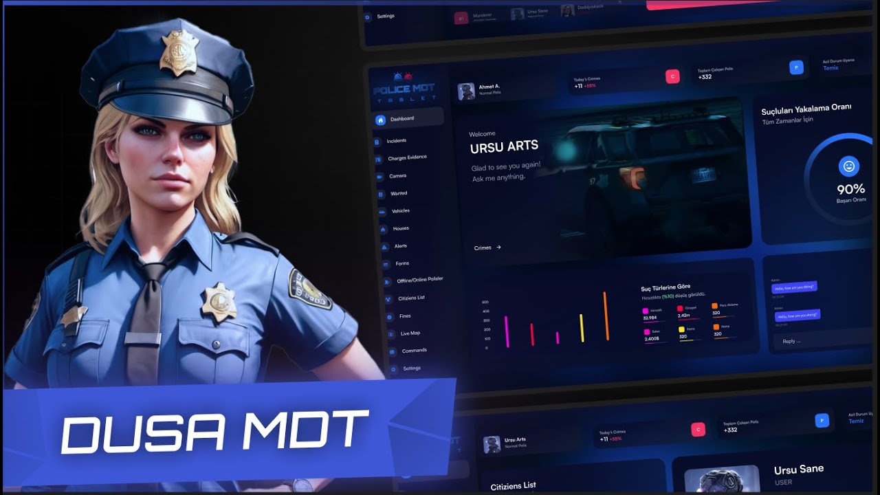 Fivem Script | Police MDT Script [QB + ESX] (Dusa)