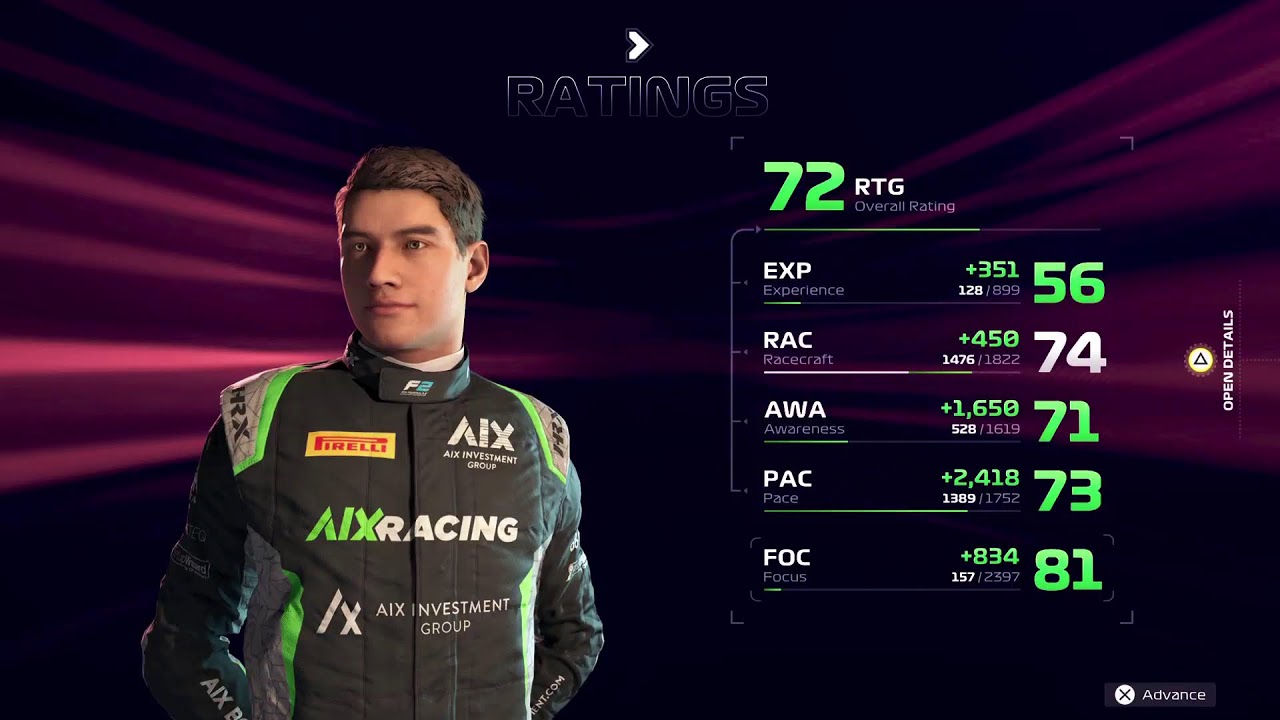F1 25, ep 1, Začátek -  Steegardův Stream pro mou Královnu
