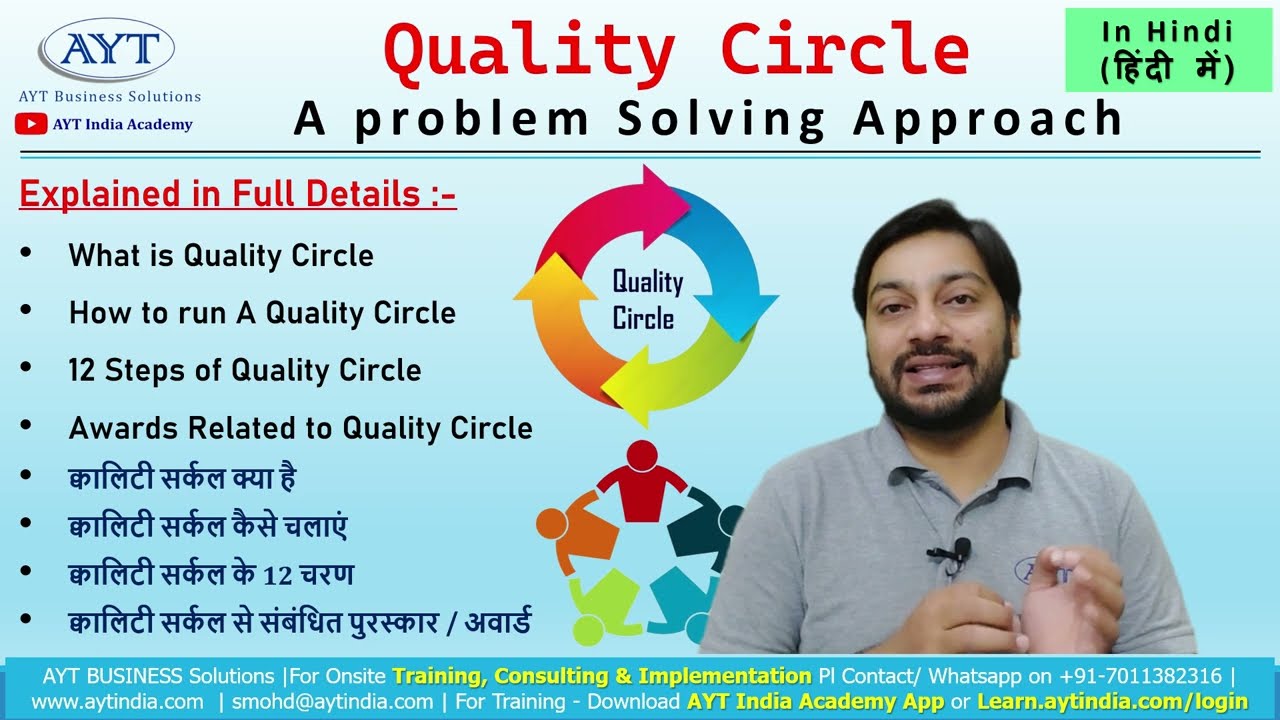 What is Quality Circle || 12 Steps of Quality Circle || Quality Circle Training in Hindi @aytindia