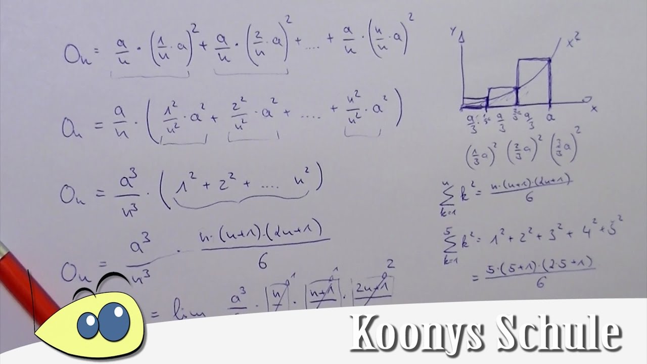 Fl&auml;cheninhaltsfunktion von x&sup2; mit unendlich vielen Rechtecken, Herleitung mit Obersumme