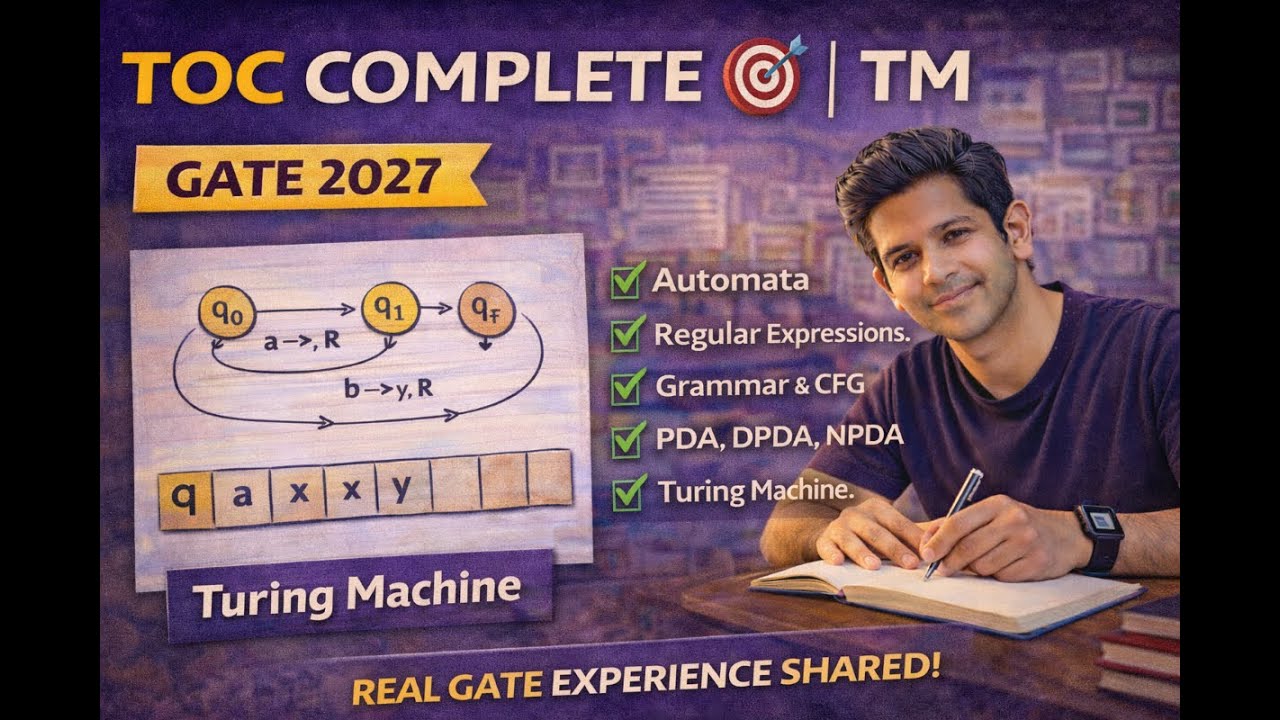 Turing Machine Explained | TOC Completed 🎯 | GATE 2027