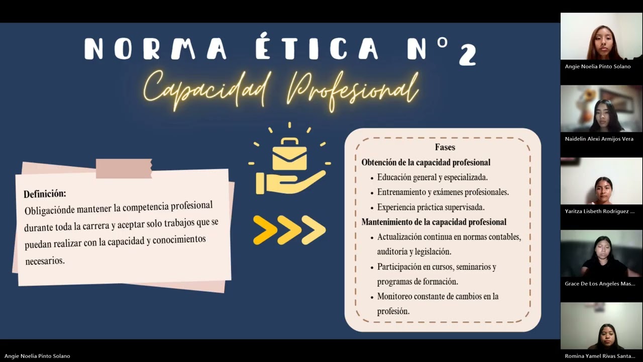 Código de Ética del Contador Ecuatoriano