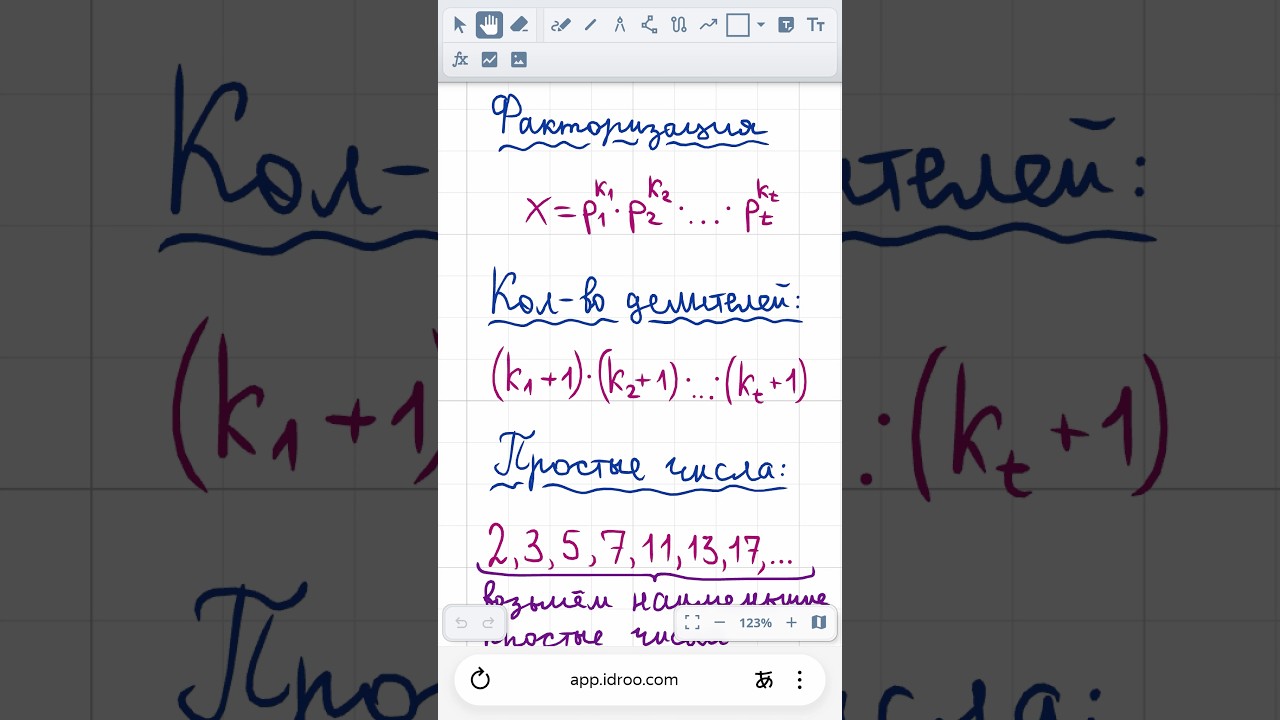 Сверхсоставные числа #coding #алгоритмы #олимпиады #программирование #яндекс