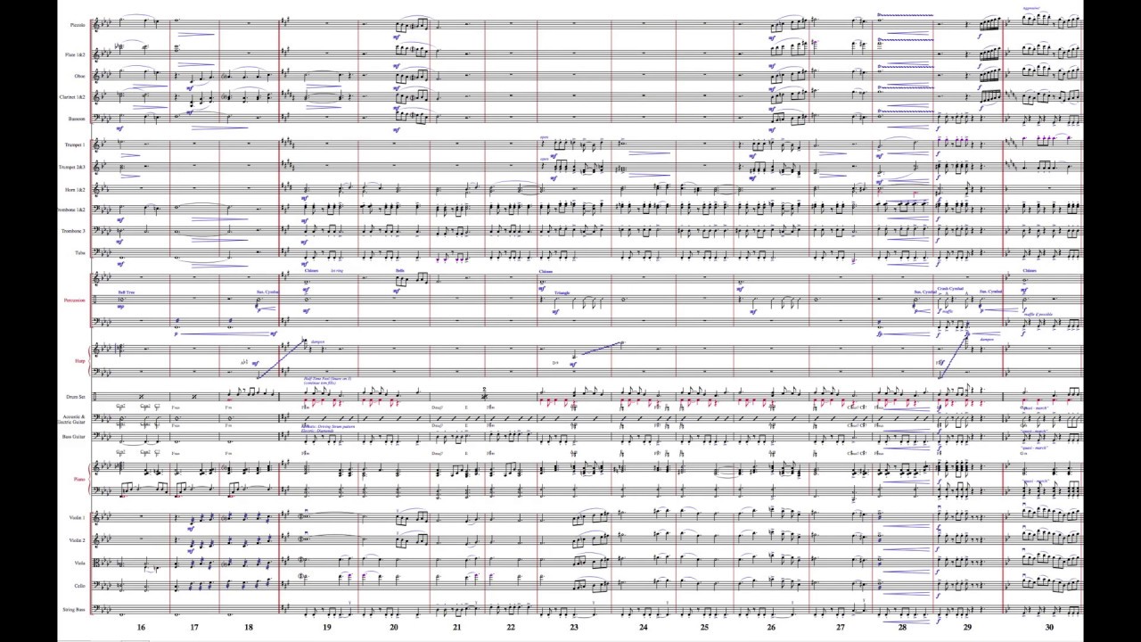 Christ Arose Overture