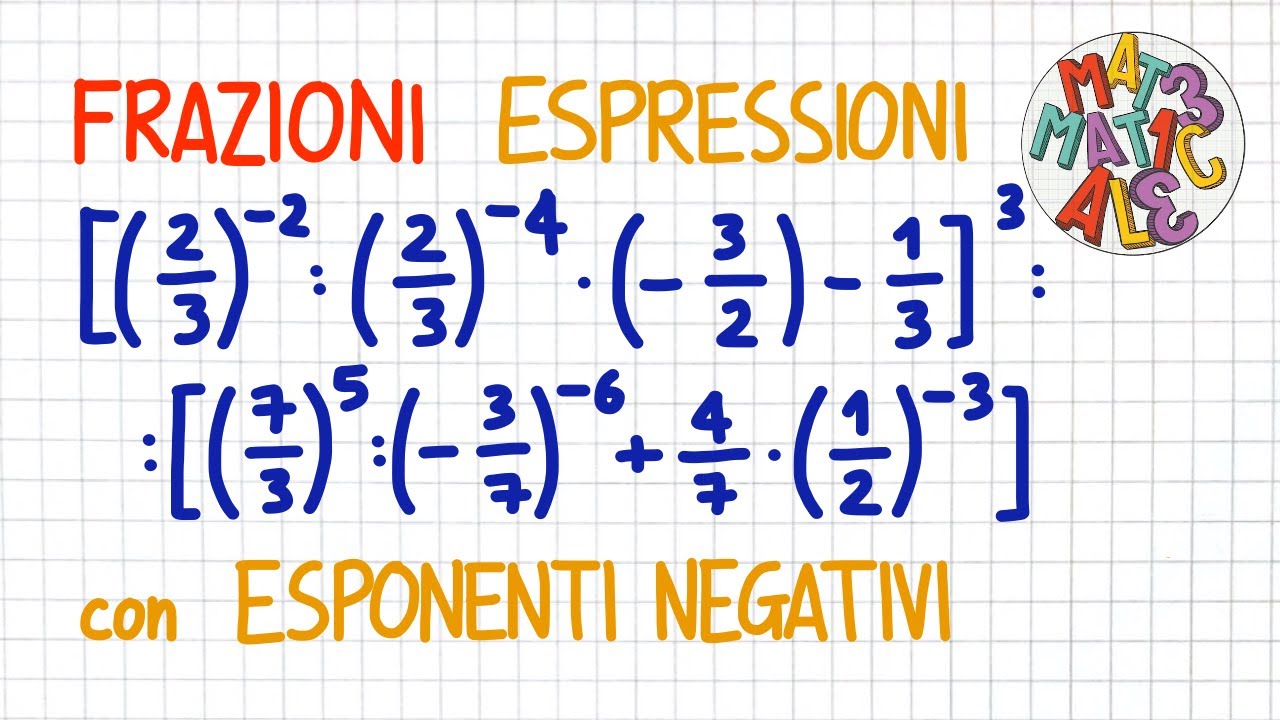 ESPRESSIONI con le FRAZIONI e gli ESPONENTI NEGATIVI _ FR70
