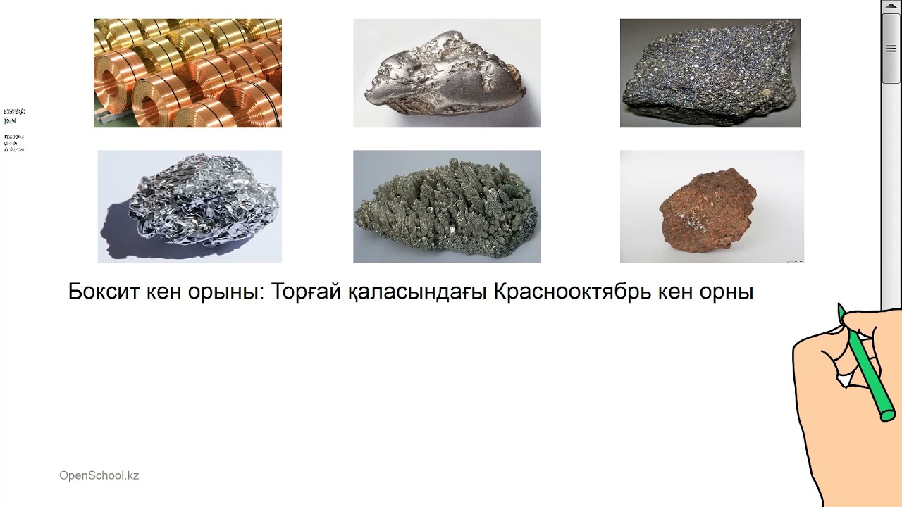 Қазақстанның пайдалы қазбалары және оның орналасуы- Кайрова Т.К.