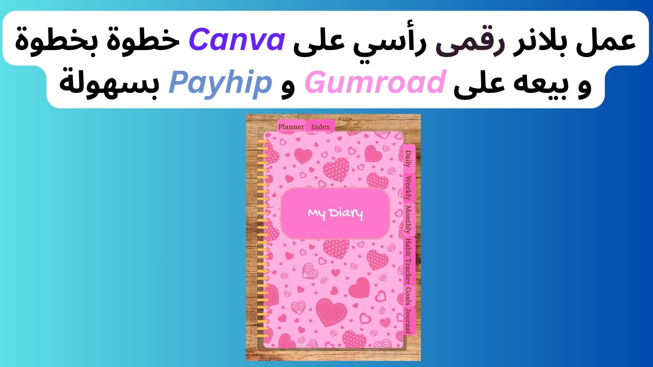 أفكار تصميم صفحات وغلاف دجيتال بلانر رأسي على كانفا وبيعه علي Gumroad وPayhip