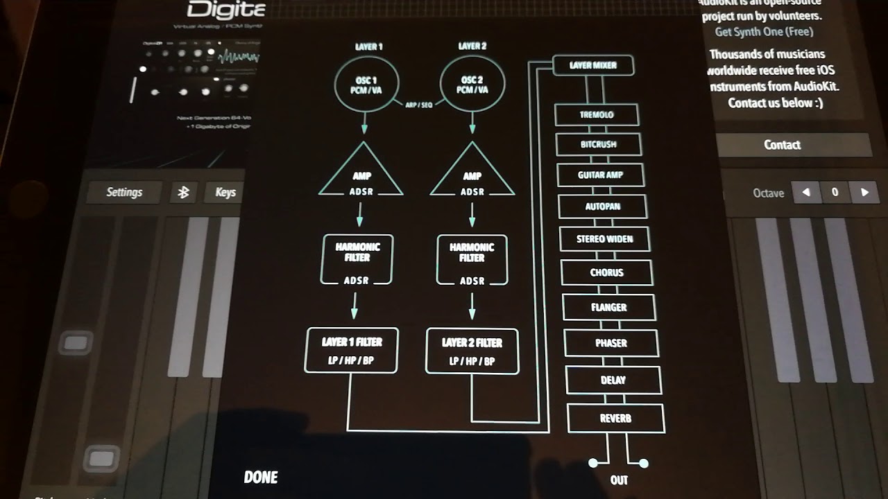 Audio kit Digital D1 demo