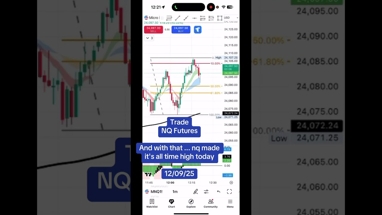 #quickpips #tradingindicators #trading #nqfutures #investing #nq #tradingstrategy #forextrading