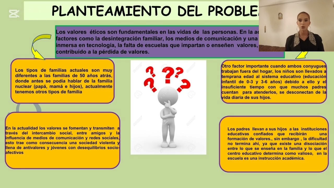 Programa para Jóvenes destinado a Educar y Enseñar Valores en el Colegio. Vzla- Zorangel Fonseca 