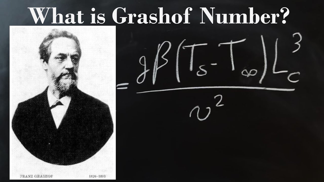 Grashof Number