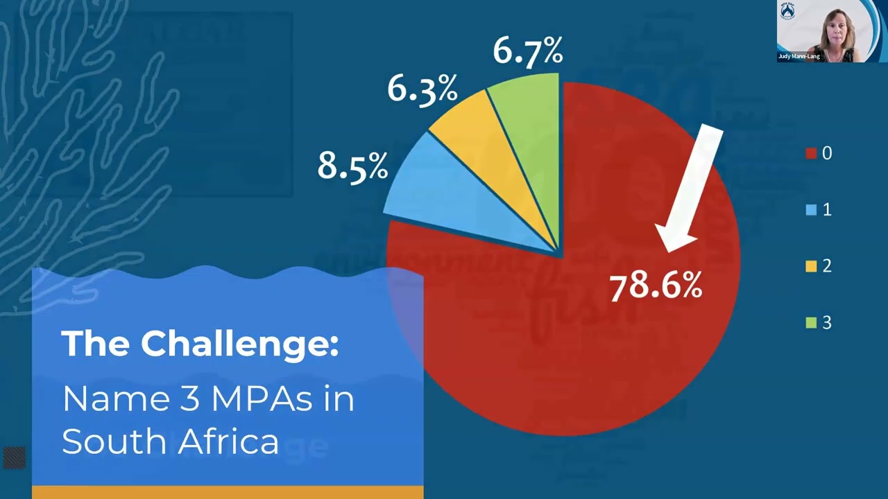 MPA Day 2026: Uniting a Global Community for Ocean Protection