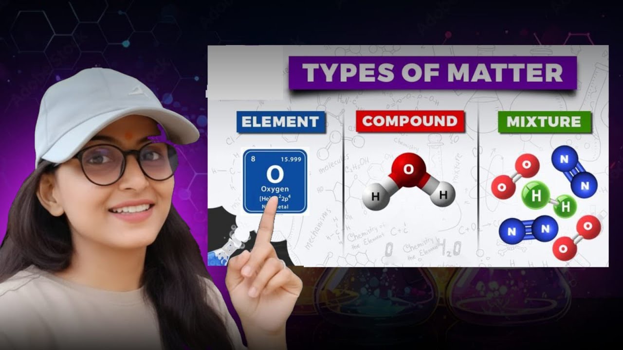Raj ldc science | Railway group d | elements,compund ,mixture #railwaydgroup railwaydgroup#armygd 