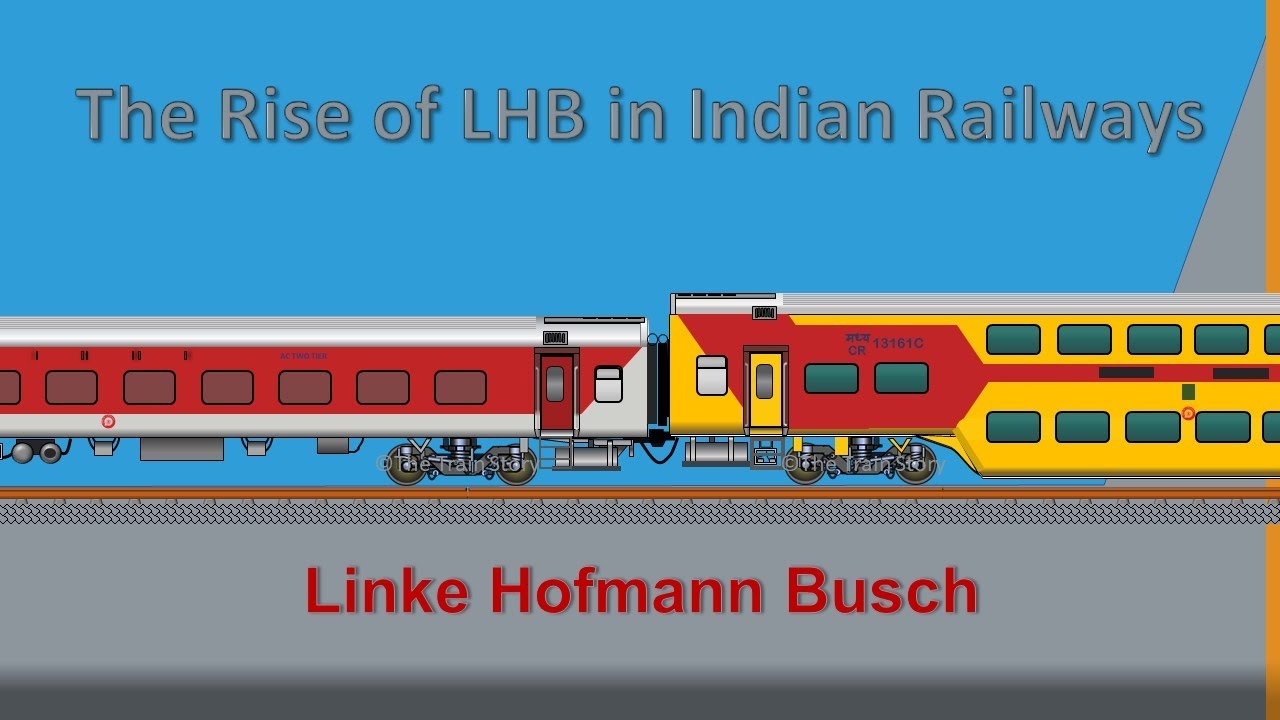 Рост популярности LHB на индийских железных дорогах | LHB Coach | Индийские железные дороги | Lin...