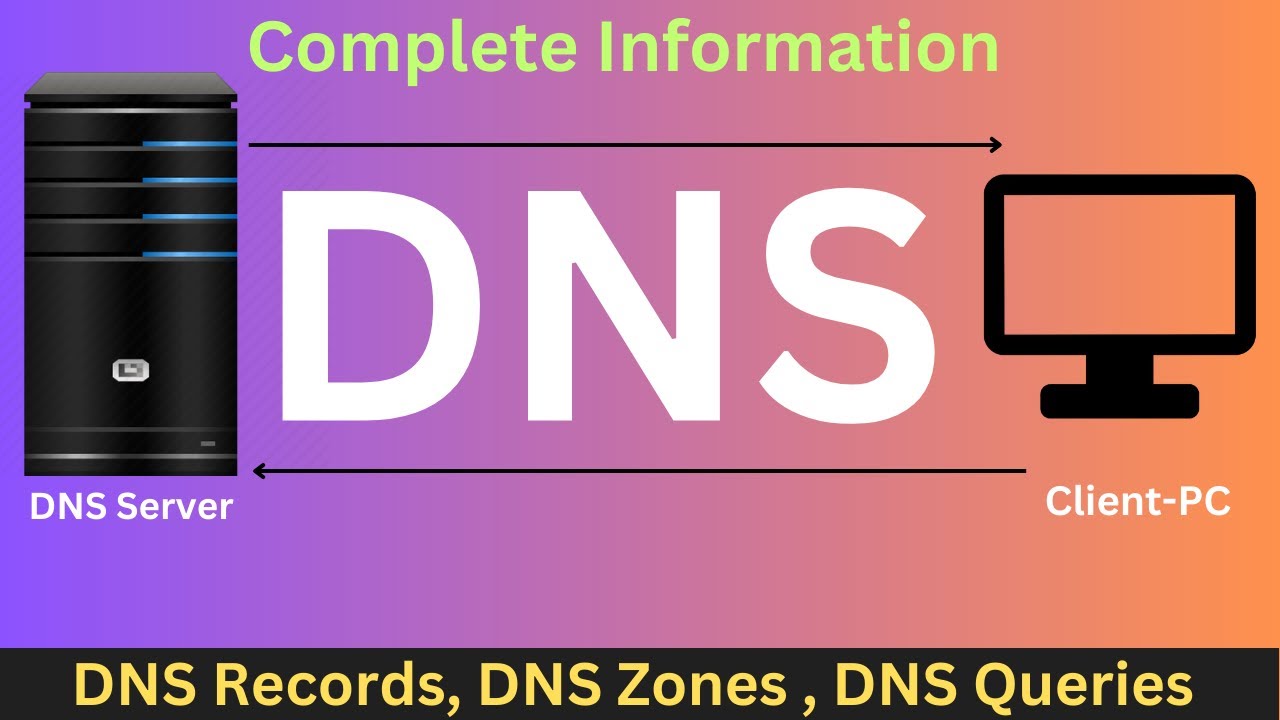 What is DNS ? Full details of DNS services like public and private dns ! Configure DNS ! DNS Record