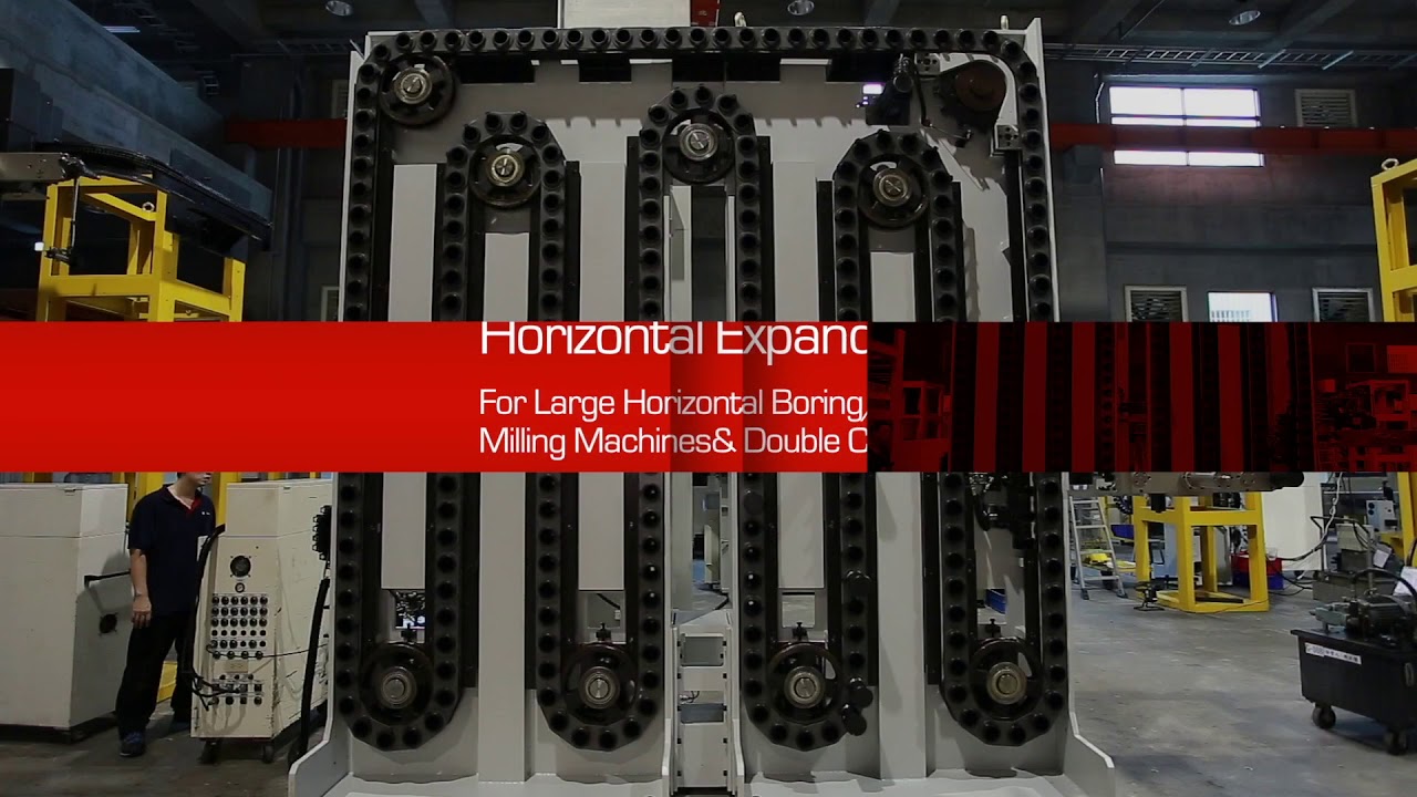 Tool Changer Supplier, Taiwan GIFU