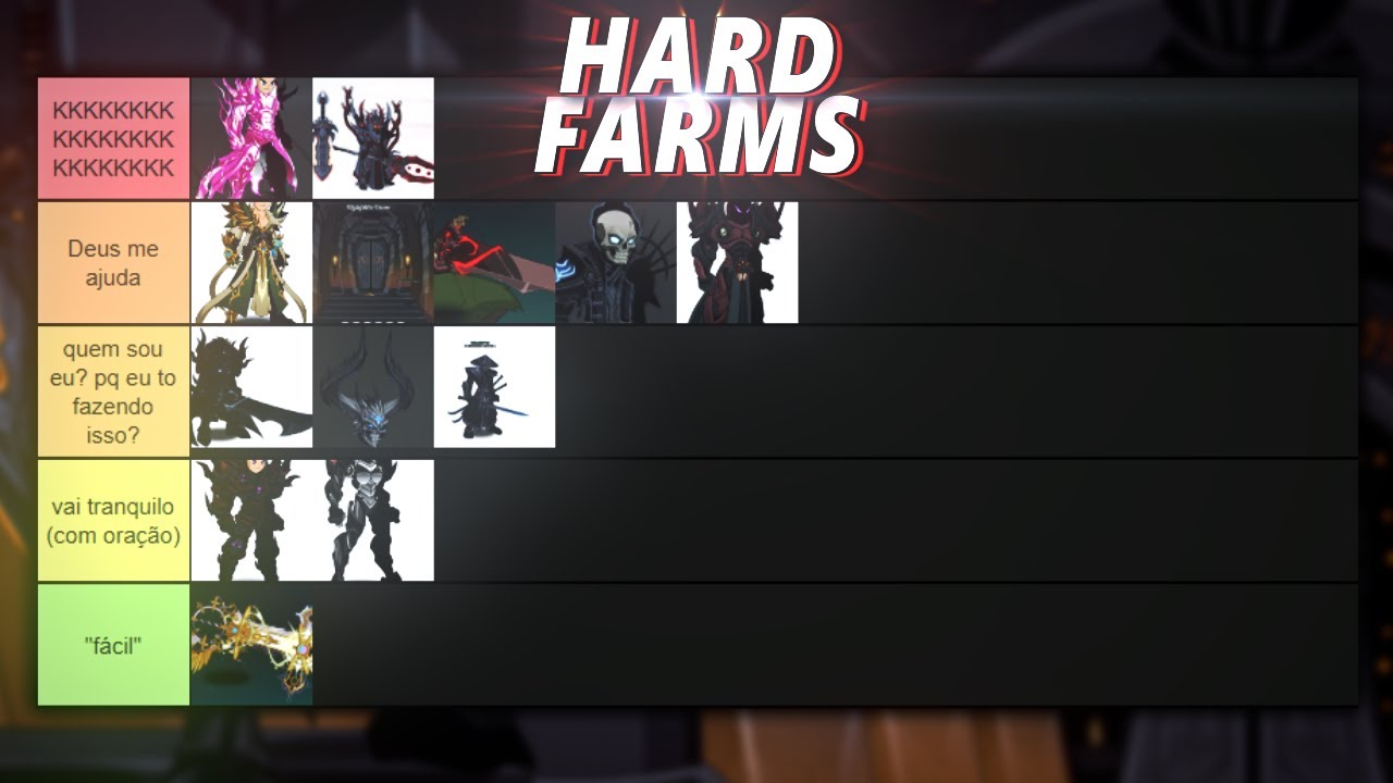 TIERLIST HARDFARMS AQW!