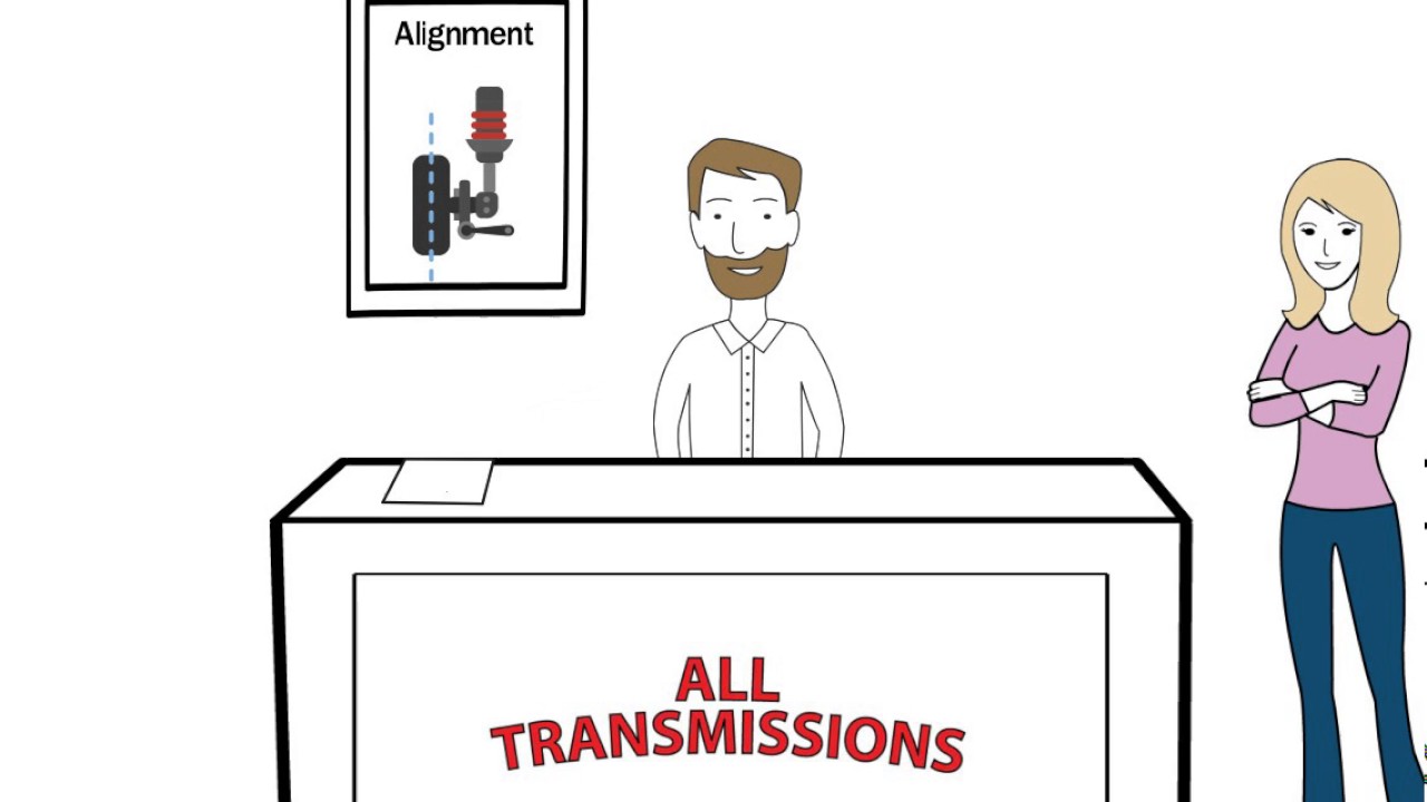 Wheel Alignment Upland (909) 315-5475
