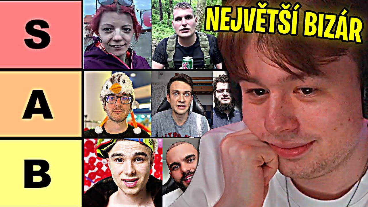 Můj upřímný TIERLIST bizárů