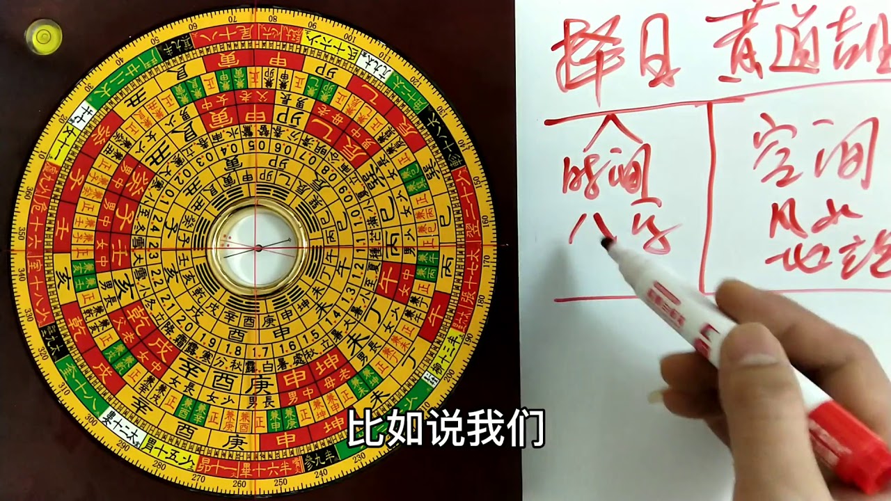 详解择日学，分为两种一种是八字择日，一种是风水择日