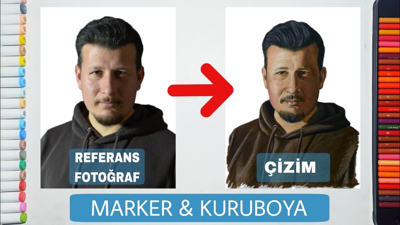 Marker ve Kuru Boya Kalemler İle Portre Çizimi Nasıl Yapılır !