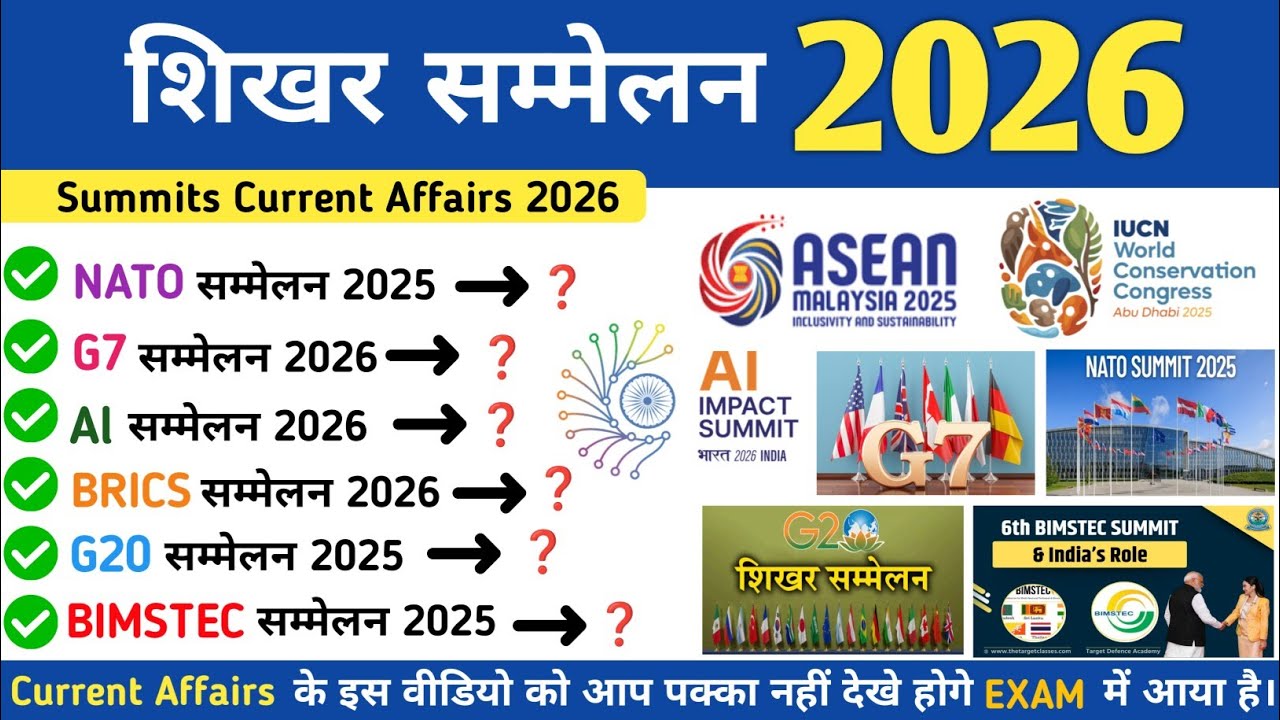 शिखर सम्मेलन 2026 | Important Summits 2026 | Summits 2026 Current Affairs | Shikhar Sammelan 2026