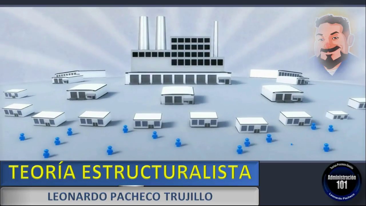 Teoría Estructuralista de la Administración