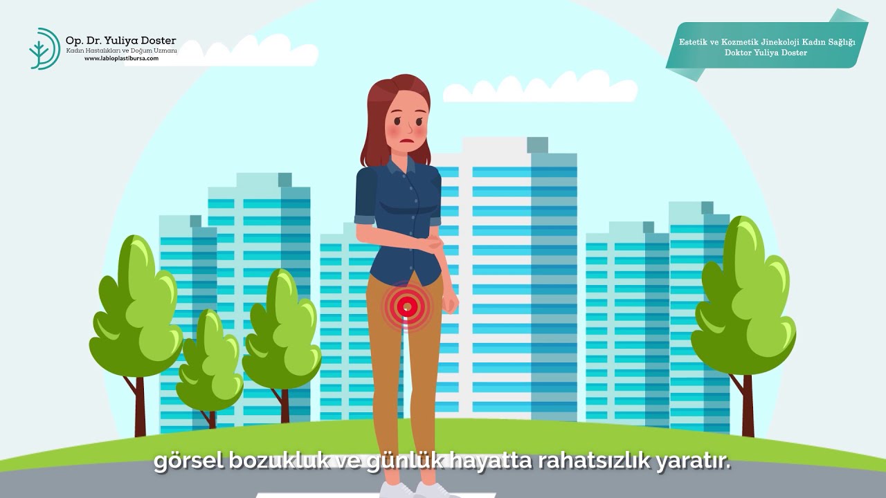 Labioplasti Nedir? Nasıl Uygulanır?