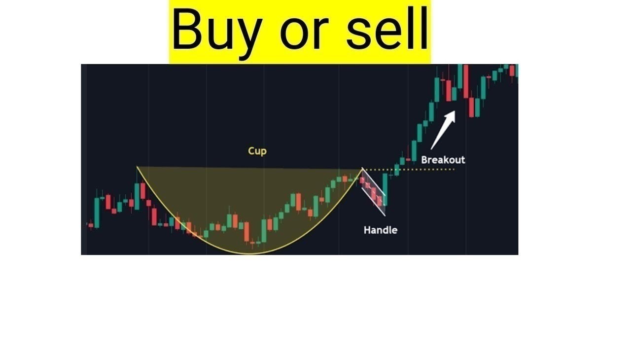Inno Holdings, inhd stock analysis buy or sell
