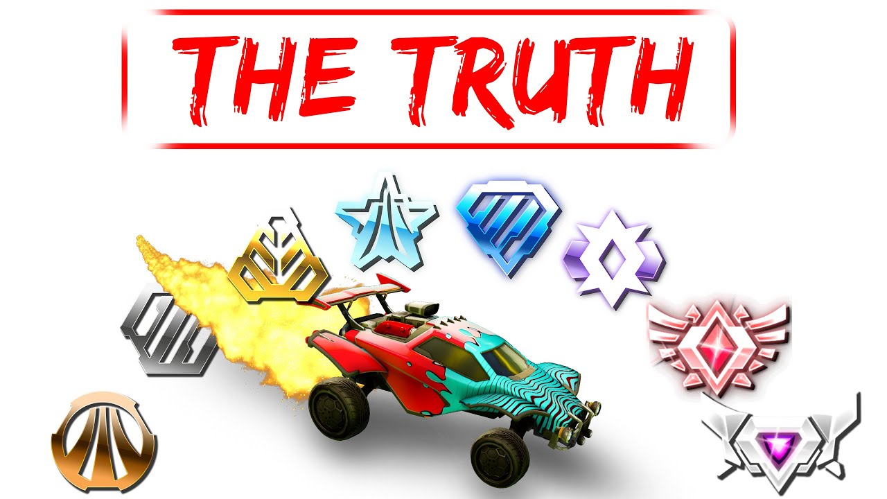 Правда о каждом ранге в Rocket League