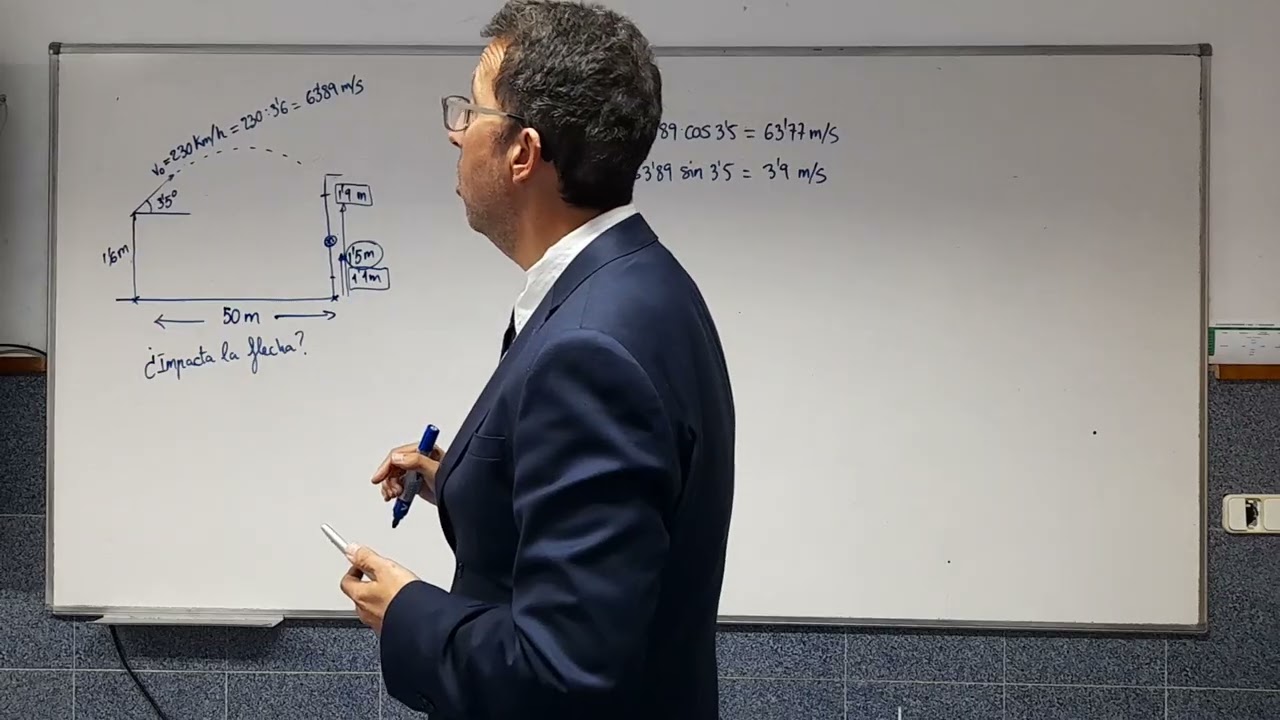 Ejercicio de tiro parabólico (cálculo de zona de impacto)