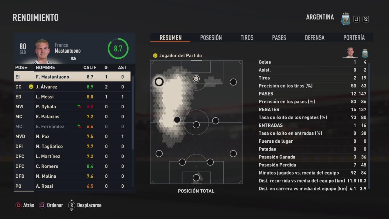 Qatar - Argentina | Copa FIFA Confederaciones Chile 2026™ | Grupo B | Fecha 3