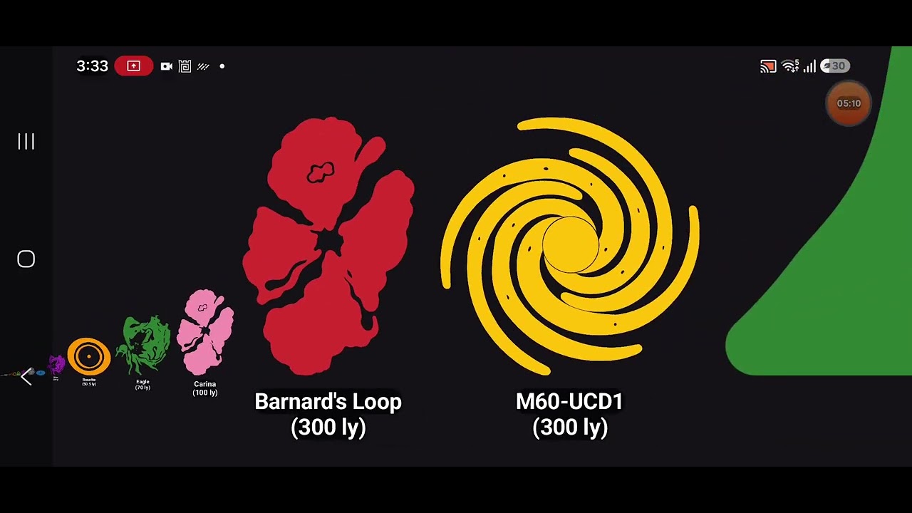 Universe Size Comparison Blockbuster 2.0