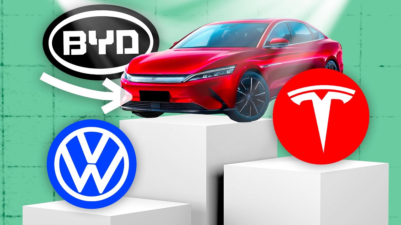 How China’s BYD is Dominating the EV Industry