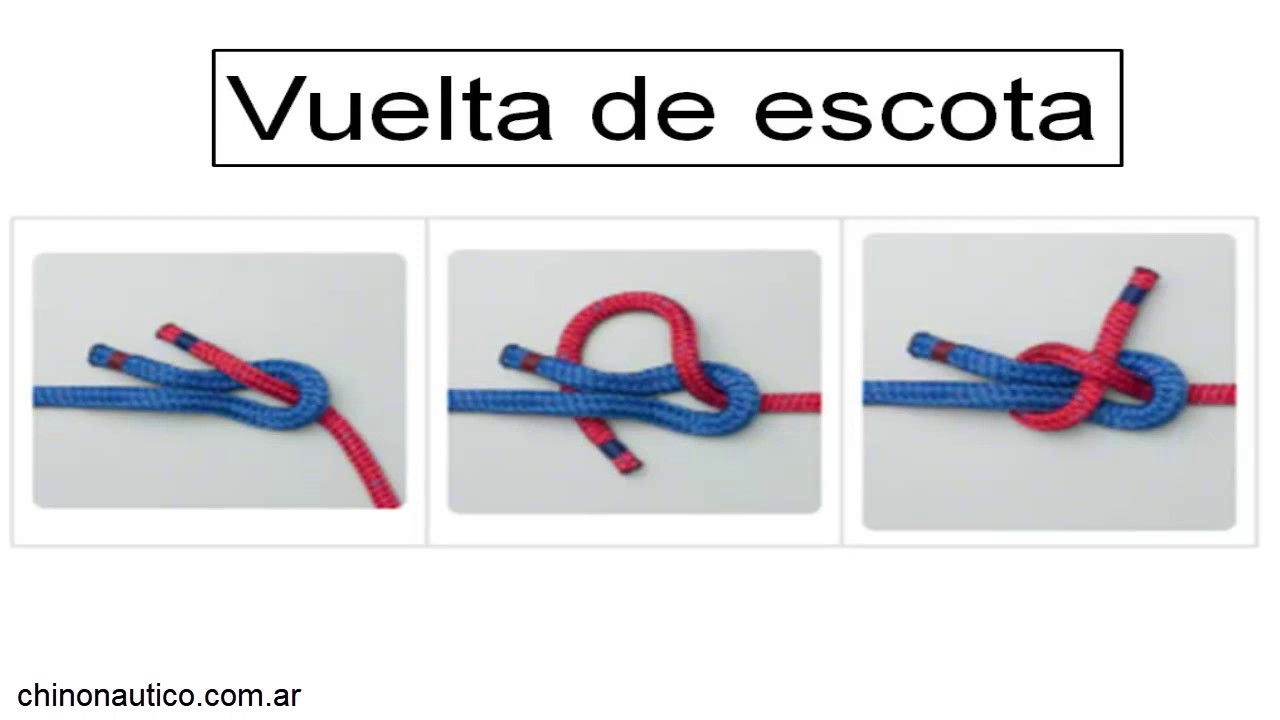 Cabuyería Cabos y Nudos