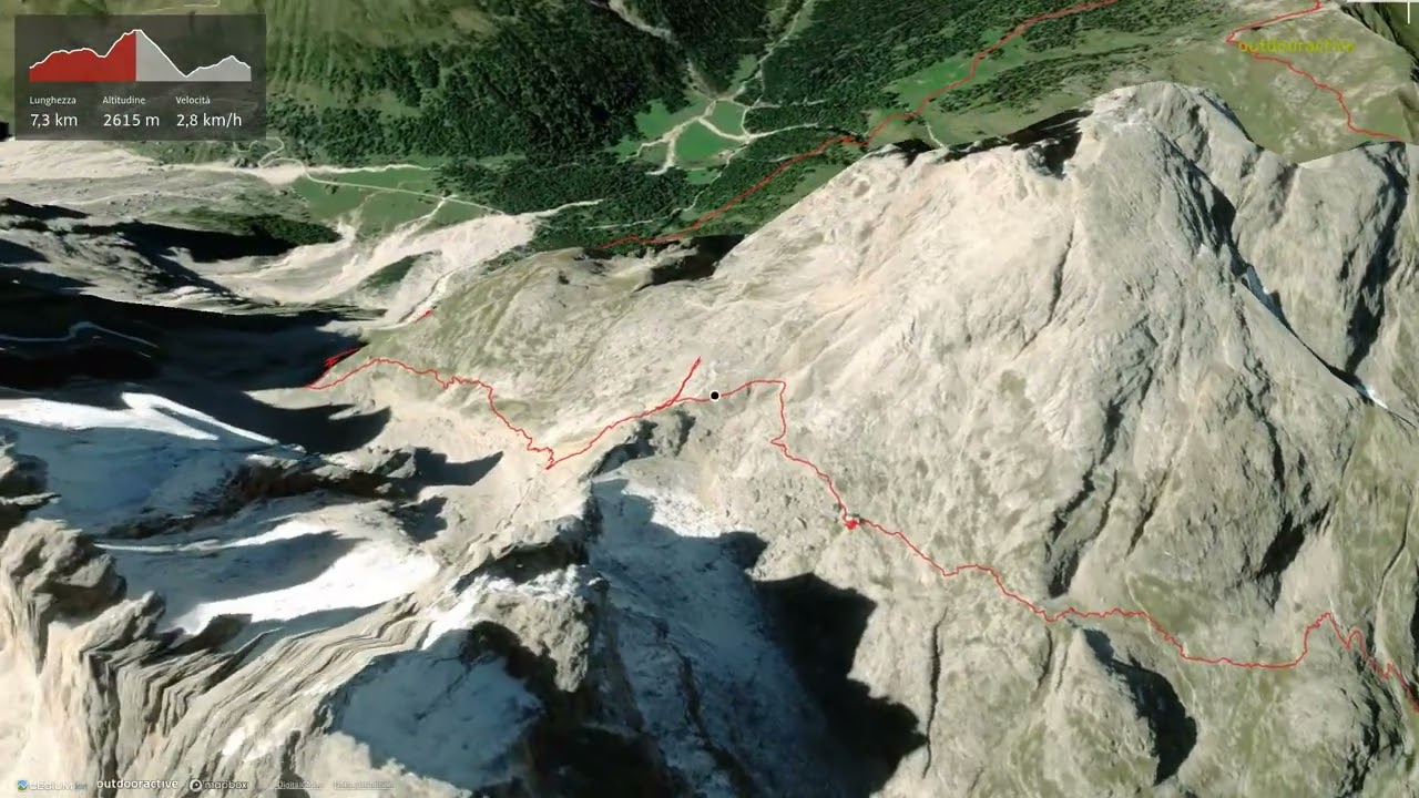 Giro ad anello Passo Valles - Rifugio Mulaz - Passo Valles