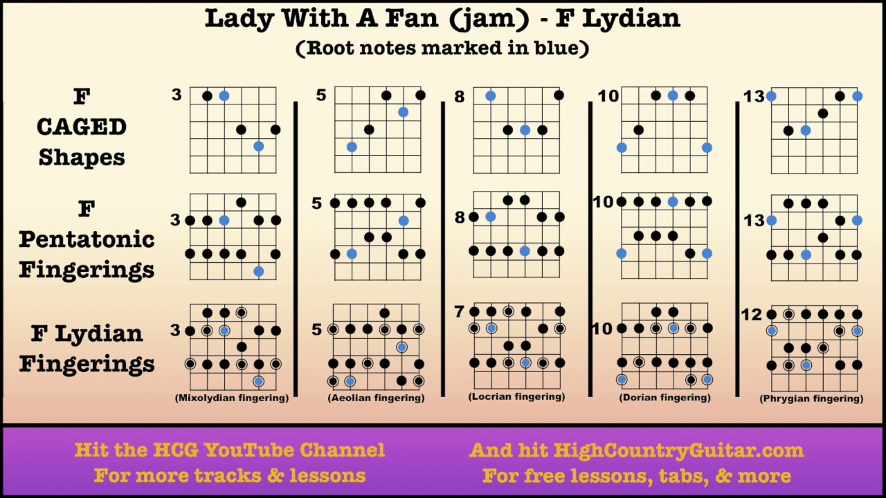 Lady With A Fan solo (Grateful Dead) - 10 Minute Backing Track