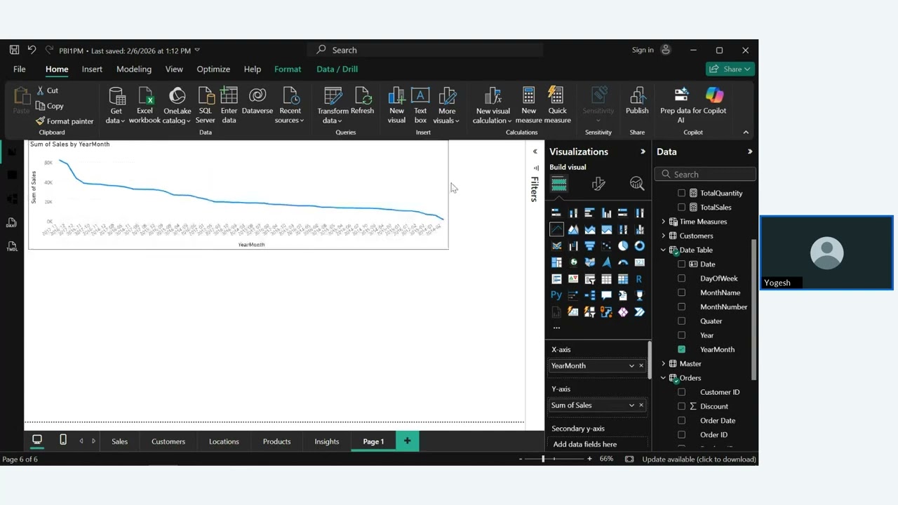 PowerBI 12 PM Basic of Visualization Training : Session 6