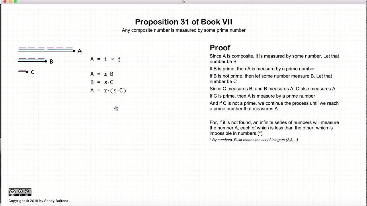 Euclid's Elements Book 7 - Proposition 31