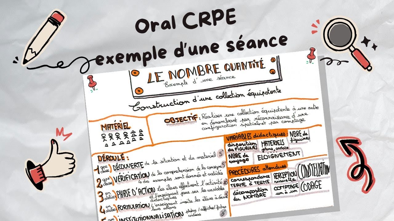Séance sur le nombre quantité - Comprendre le nombre en maternelle - Fiche CRPE