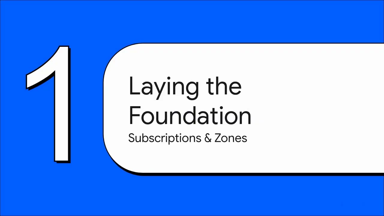 Platform Engineering on Azure series 2/10 : Core components of an Azure internal developer platform