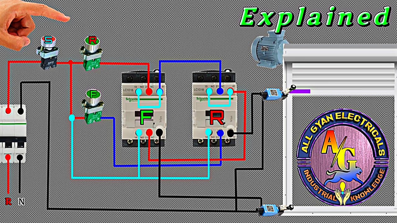 Reverse Forward Motor Control with Limit Switch & Shutter Animation @AllGyanElectrical