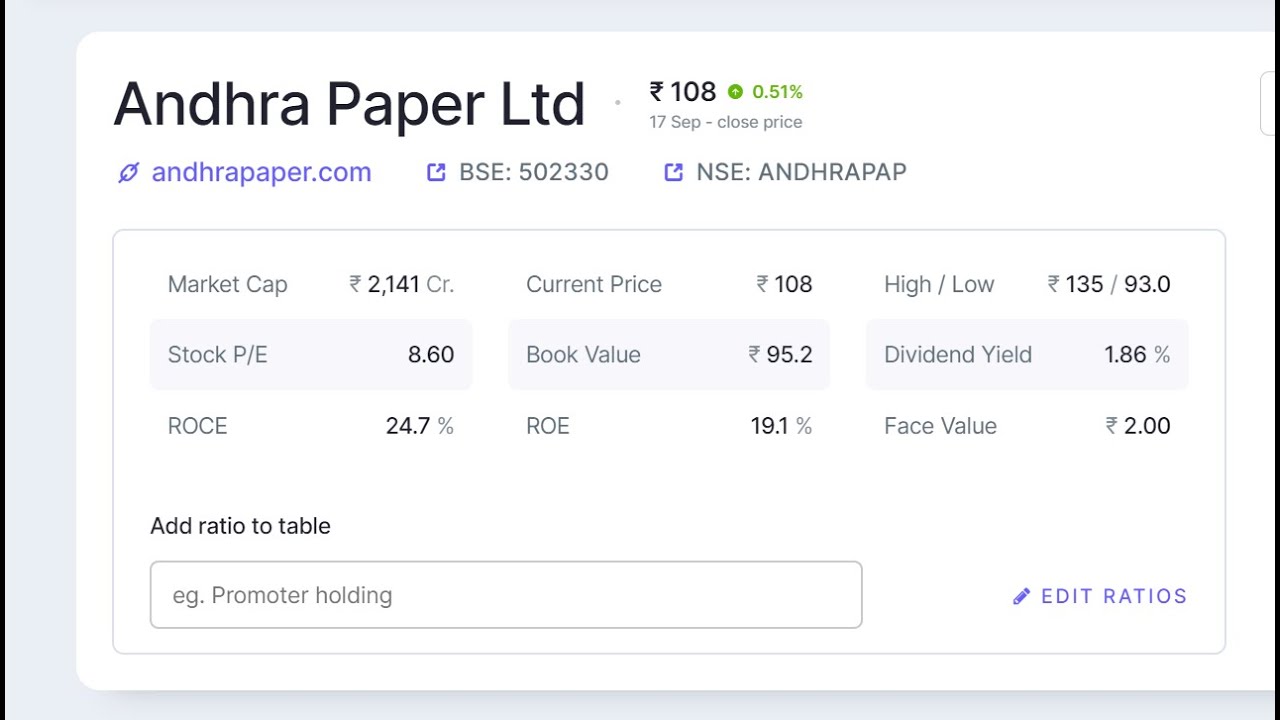 Andhra Paper Ltd