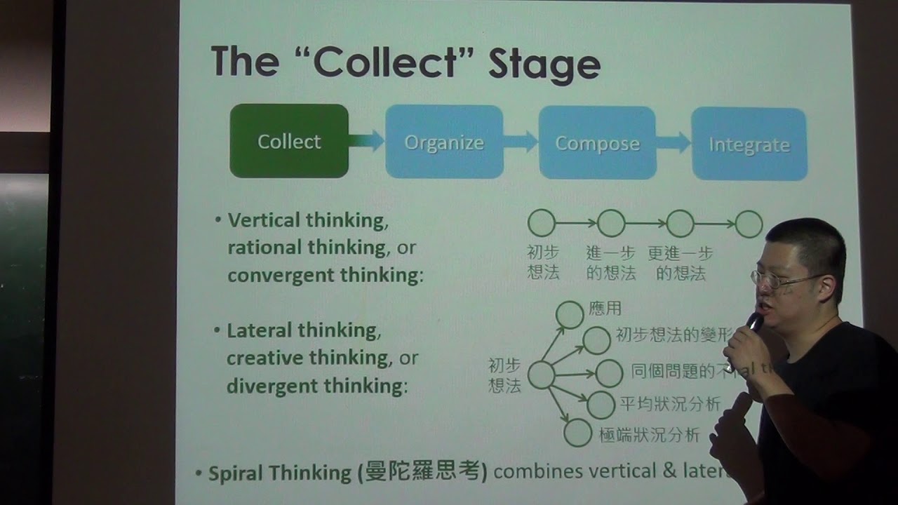 簡報製作與口頭報告技巧(2)-黃柏鈞老師