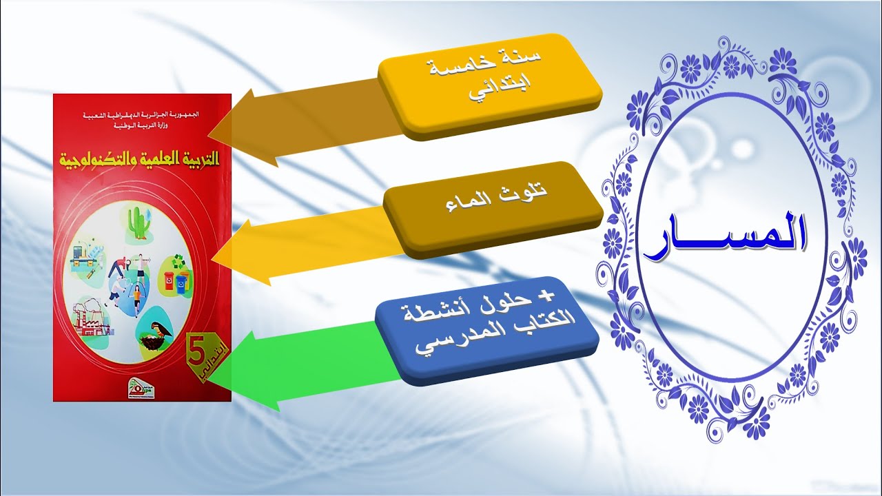 تلوث الماء في التربية العلمية والتكنولوجية سنة 5 ابتدائي + حلول أنشطة الكتاب المدرسي صفحة 88 - 89